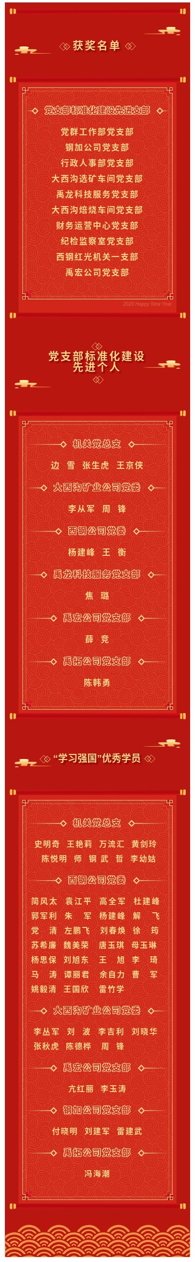 龍鋼集團2021年度黨支部標準化建設(shè)先進支部、先進個人及“學習強國”優(yōu)秀學員獲獎名單