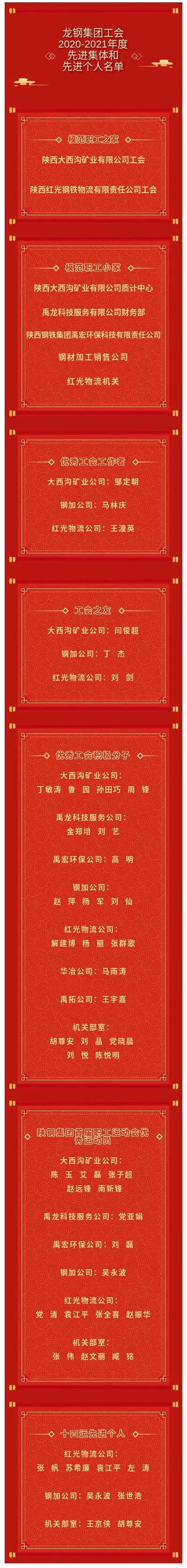 龍鋼集團(tuán)工會2020-2021年度先進(jìn)集體和先進(jìn)個人獲獎名單